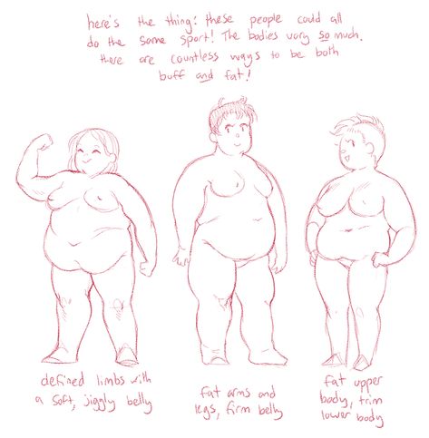 Body Type Drawing, The World Is Your Oyster, World Is Your Oyster, Body Drawing Tutorial, Body Reference Drawing, Figure Drawing Reference, The Pit, Body Drawing, Anatomy Art