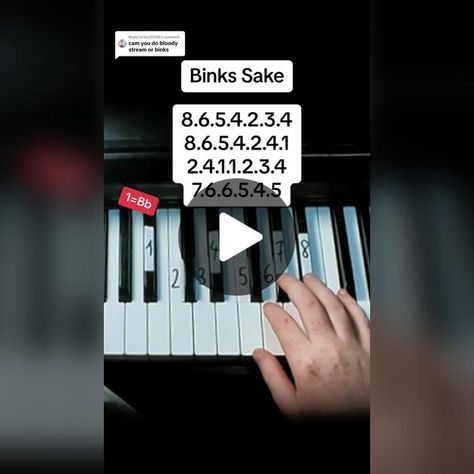 Kpop Piano Tutorial, Make Keyboard Look Like Piano, Clocks Piano Tutorial, Binks Sake, Keyboard Keys Piano, Yoshiki Piano, Piano Tutorial, Sake, Piano