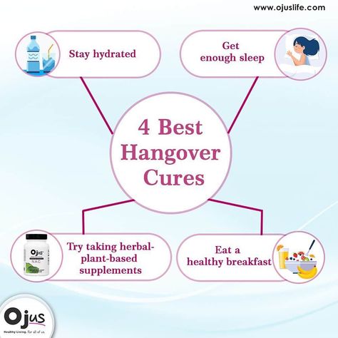 A hangover can leave you with fatigue, nausea and muscle aches. People who are experiencing a hangover feel these symptoms partly because of the after-effects of drinking alcohol.  Try these remedies to treat these symptoms of hangover.   #hangover #hangovercure #hydration #sleep #breakfast #healthybreakfast #supplements #minerals #vitamins #multivitamins #hangoverfree #herbalifenutrition #inflammation #energy #nutrition #weekend #friday #fridaymood #fridayvibes #party #medication Effects Of Drinking Alcohol, Herbalife Nutrition, Muscle Aches, How To Get Sleep, Multivitamin, Self Care, Plant Based, Healthy Living, Healthy Breakfast