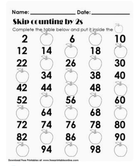 Third Grade Math Activities, Skip Counting Activities, Classroom Bulletin Boards Elementary, Skip Counting Worksheets, Skip Counting By 2, Learning Websites For Kids, Counting By 2's, Hand Lettering Worksheet, Counting For Kids