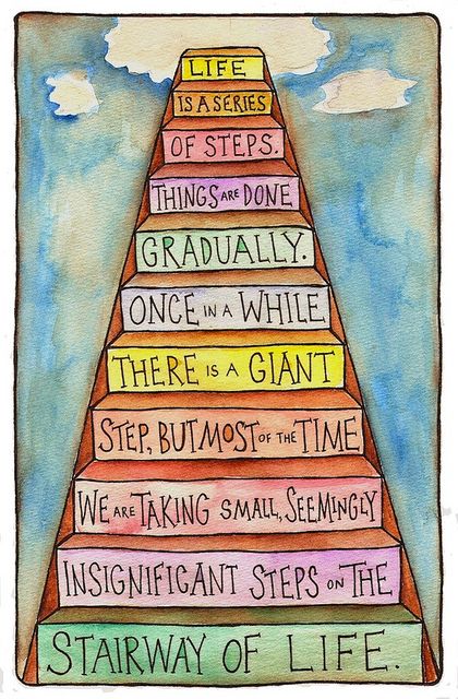 The Stairway of Life by Pat Pitingolo http://patpitingolo.blogspot.com http://www.flickr.com/photos/39155956@N04/sets/72157626137289418/ #lettering #typography #art #words #life #inspiration Fun Questions, Art Journal Pages, Art Journal Inspiration, Journal Inspiration, Journal Pages, The Words, Bible Journaling, Inspirational Words, Words Quotes