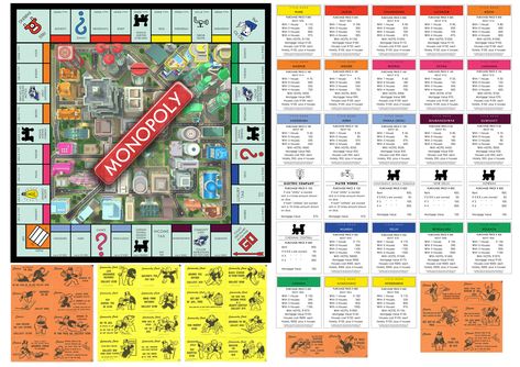 Contents : Monopoly Board With Classic City Theme, 28 Property Cards , 16 Chance Cards , 16 Community Chest Cards.  ALL RIGHTS RESERVED TO RESPECTIVE OWNER! Monopoly Printable, Monopoly Property Cards, Community Chest Cards, Monopoly Pieces, Custom Monopoly, Monopoly Cards, Bingo Card Template, Harry Potter Monopoly, City Theme