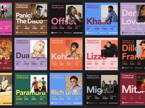 Spotify 2018 Wrapped by Erik Herrström on Dribbble Zing Mp3, Colourful Branding, Music Banner, Spotify Design, Music Branding, Podcast Design, Digital Presentation, Pizza Branding, Yearbook Layouts