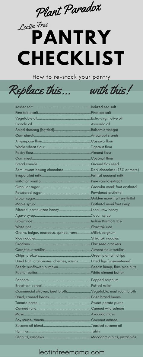 A full pantry checklist for re-stocking your pantry essentials with healthier, lectin free options. Pantry Checklist, Plant Paradox Food List, Full Pantry, Lectin Free Foods, Plant Paradox Diet, Lectin Free Diet, Salad Dressing Bottles, Coconut Flour Bread, Lectin Free