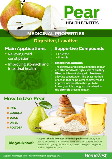 Health Benefits Of Pears, Pear Juice Benefits, Pear Health Benefits, Pear Benefits, Benefits Of Pears, Fruit Facts, Detox Smoothies, Food Habits, Bartlett Pears