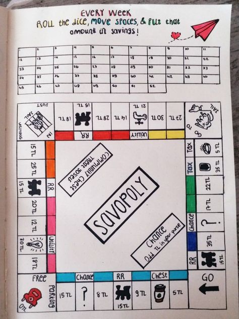 Bujo Savopoly, Monopoly Savings Challenge, Save Monopoly, Saveopoly Challenge, Saving Money Bullet Journal, Save Opoly, Saving Tracker Bullet Journal, Money Saving Journal, Money Bullet Journal