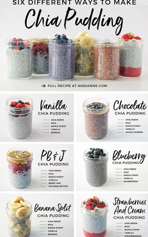 Healthy Chia Pudding, Resep Oatmeal, Chia Pudding Recipes Healthy, بذور الشيا, Makanan Rendah Kalori, Pudding Chia, Oat Recipes Healthy, Chia Recipe, Chocolate Chia Pudding