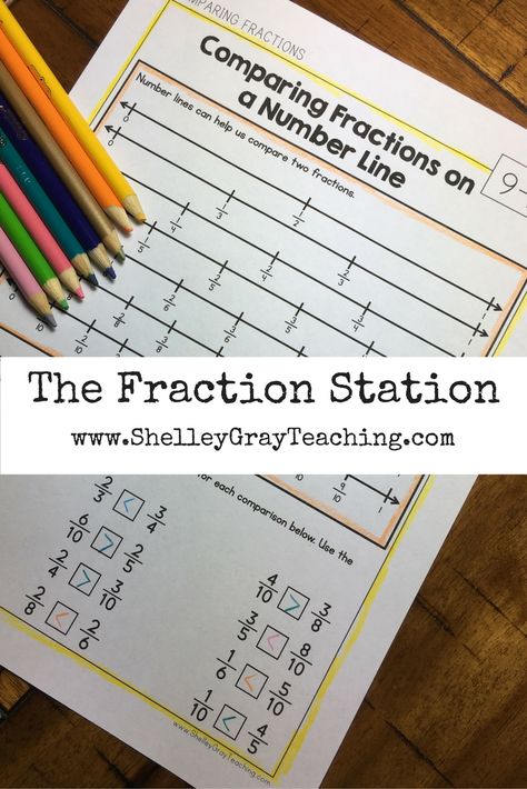 Fraction Stations, Compare Fractions, Third Grade Fractions, 3rd Grade Fractions, Teaching Math Elementary, Math Lab, Comparing Fractions, Teaching Fractions, Number Lines