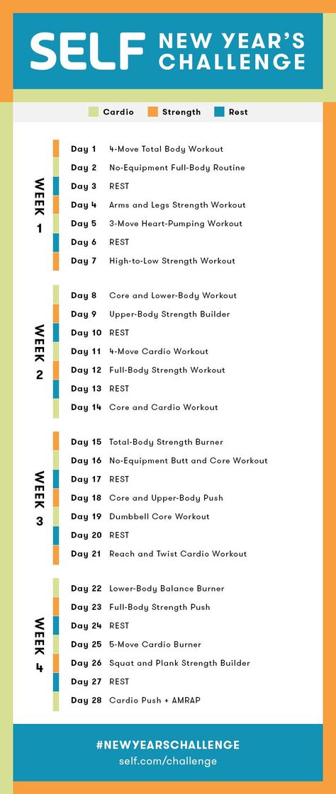 Everything you need to get started on a full month of strength training and cardio workouts is right here. Browse through the four-week schedule (as well as learn a bit more about what you can expect from this challenge), and each individual workout. Workout Calender, Leg Strength Workout, Strength Challenge, Shape Workout, 4 Week Workout Plan, Challenge Calendar, 4 Week Workout, Challenge Workout, Full Calendar