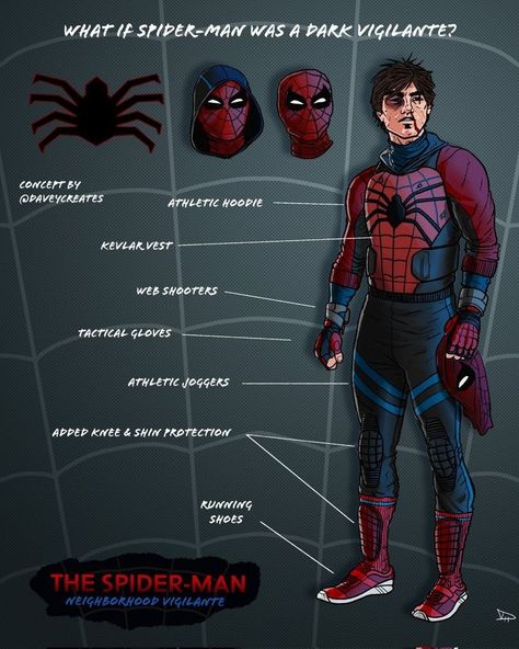 Spiderman Suit Design Concept, Super Suit Design, Spiderman Oc Suit, Spiderman Suit Designs, Super Hero Character Design, Spiderman Redesign, Deathstroke Comics, Spiderman Suit, Spiderman Sketches