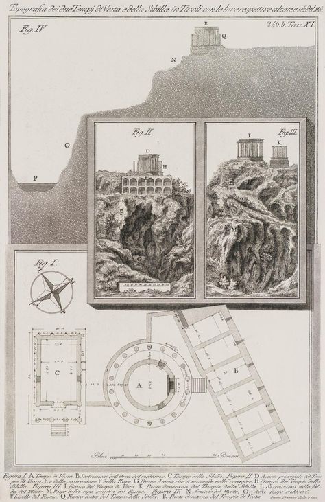 This engraving by Giovanni Battista Piranesi is composed of three sections: (1) a detailed architectural drawing of the floor plan of the two temples with measurements; (2) a drawing of the temple and its excavated foundation; and (3) an outline of the elevation of the landscape. The caption at the bottom is a keyed description of each of the the three different sections of the print. This engraving was printed by P. & Fr. Piranesi, the two sons and collaborators of their father G. Bat. Pira... Piranesi Drawing, Giovanni Battista Piranesi, Shadow Realm, Louis Kahn, London Hotel, Ancient Temple, Two Sons, Architecture Drawing Art, Drawing Style