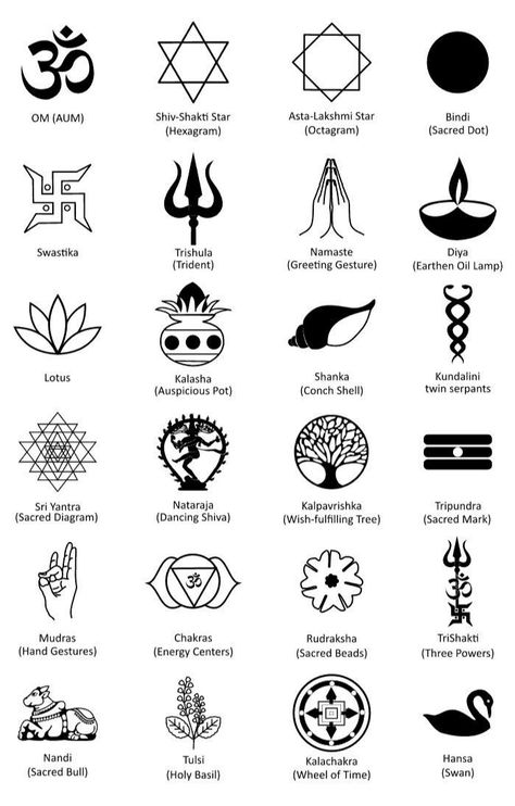 World Religions Symbols, Henna Designs And Meanings, Hakhamanesh Tattoo, Hindu Art Symbols, Krishna Symbol, Hairstyle For Square Face, Hindu Iconography, Hinduism Symbols, Hair For Party