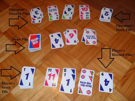 How to Play the SKIP-BO Card Game | HobbyLark Skip Bo Card Game, Player 1, Card Game, Games To Play, Board Games, Card Games, To Play, To Learn, Old Things