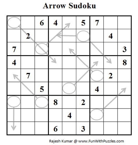 Rules of Arrow Sudoku Classic Sudoku Rules apply. Additionally the number placed in a cell with a circle must be the sum of the numbers placed in cells the adjoining arrow passes through. Numbers may repeat on arrows. Short Vowel Worksheets, Vowel Worksheets, Math Subtraction, Intelligence Test, Dot Worksheets, Cell Cover, Subtraction Worksheets, Sudoku Puzzles, Odd Numbers