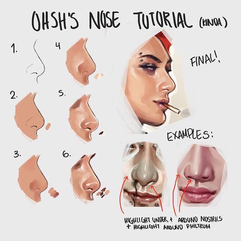 Nose Drawing, 얼굴 그리기, Digital Painting Tutorials, Anatomy Reference, Anatomy Art, Human Anatomy, Facial Expressions, Digital Art Tutorial, Painting Tips