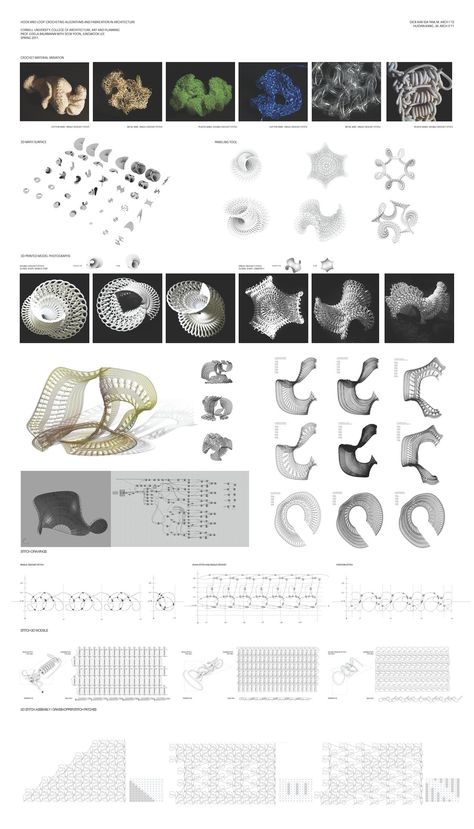 SP11_Baurmann_Final_KangTam | Final Board Ida Tam, Huidan Ka… | Flickr Topological Crochet, Cornell University, Pull Through, Woven Fabric, Stockings, University, Knit Crochet, Textiles, Knitting