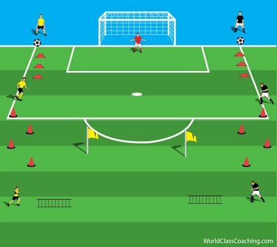 Technique - Team Relay w Finishing Soccer Relay Races, Soccer Running Conditioning, Endurance Training For Soccer, Soccer Drills For Passing, Speed Training For Soccer, Soccer Practice Plans, Coaching Youth Soccer, Soccer Coaching Drills, 4-3-3 Soccer Formation