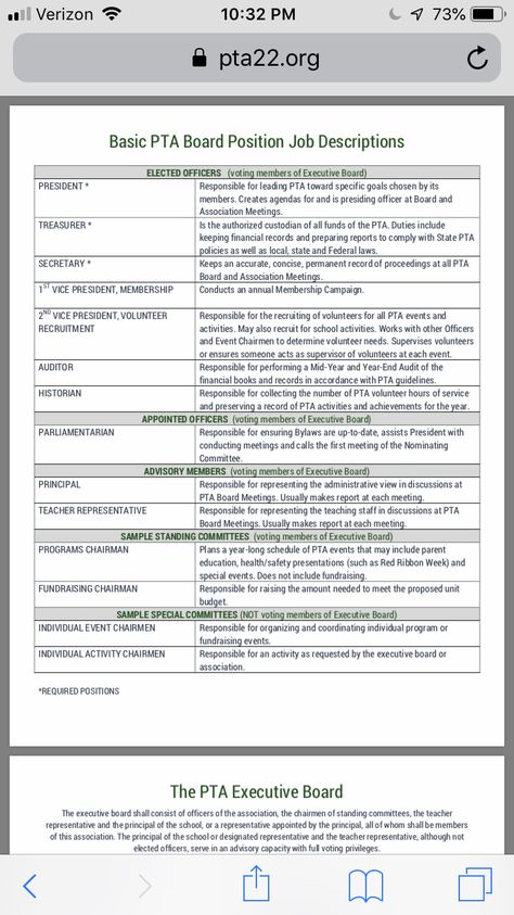 Pta Board Positions, Pta Welcome Letter To Parents, Pto Forms Free Printable, Pto Mission Statement, Pto Forms, Family Literacy Night Activities, Pto Fundraisers, Pto Membership, Pta Organization