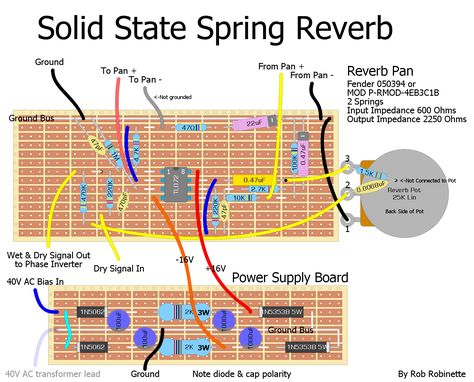 Add Reverb & Tremolo Electric Symbols, Pedalboard Design, Synthesizer Diy, Diy Guitar Amp, Diy Guitar Pedal, Luthier Guitar, Circuit Board Design, Valve Amplifier, Reverb Pedal