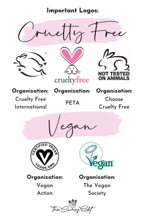 Keep in mind these logos when searching for truly certified cruelty free and vegan beauty products. #crueltyfreebeauty #crueltyfree  #vegan #crueltyfreemakeup #veganmakeup Cruelty Free Aesthetic, Rice Face Mask, Aveda Products, Cruelty Free Products, How To Become Vegan, Wrinkle Free Skin, Pet Organization, Eco Life, Facial Yoga