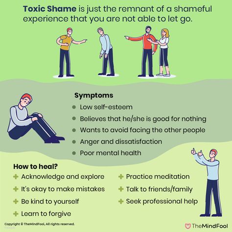 Healing From Toxic Shame, Toxic Shame Recovery, Shame Healing, Life Orientation, Toxic Shame, Shame Quotes, Relapse Prevention, 2024 Goals, Health Activities