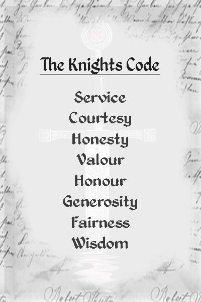 Knights Code, Knight Ranks, Code Of Chivalry, Middle Ages History, Roi Arthur, Homeschool History, Medieval Knight, Book Writing Tips, Medieval History