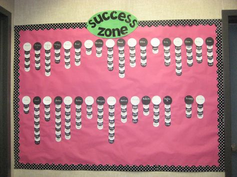 This is my Success Zone board in my Read180 Computer Lab. When the student completes a story, they finish by entering the Success Zone. When completed, they receive a "dot" under their name with the date they completed the Success Zone. They can visually see their progress throughout the year. You can use any theme you like. Last year I used Stars. System 44, Special Education Reading, Read 180, 6th Grade Reading, Golden Key, 5th Grade Reading, Middle School Reading, 2nd Grade Reading, Computer Lab