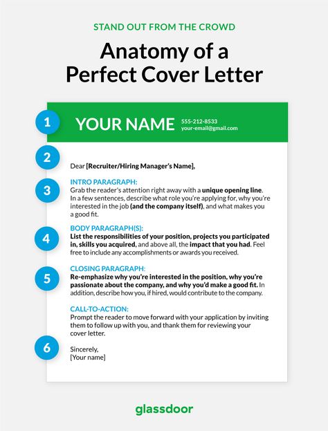 6 steps to make the perfect cover letter. Cover Letter Worksheet, Cover Letter Layout, Great Cover Letters, Perfect Cover Letter, Cover Letter Format, Job Interview Preparation, Job Interview Advice, Best Cover Letter, Cover Letter Tips