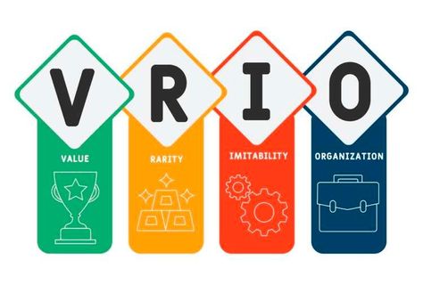 Skill Development as a real catalyst driving Business Model Innovation in Banking Fast Moving Consumer Goods, Skill Development, Is It Just Me, Business Data, Post Traumatic, Business Model, Guilty Pleasures, Skills Development, Banking