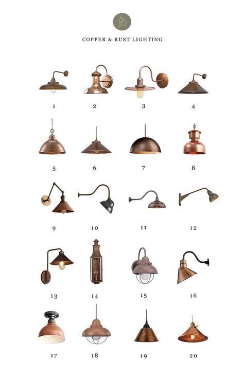 White House Copper Lights Exterior, Outdoor Cottage Lighting, Copper Outdoor Light Fixtures, Outdoor Copper Lights, Copper Exterior Lighting, Cabin Lighting Fixtures, Cabin Light Fixtures, Exterior Barn Lights, Copper Outdoor Lighting