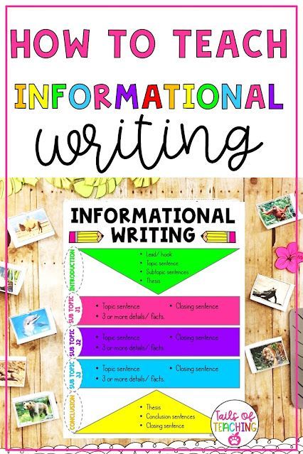 Informational Writing Middle School, Information Report Writing Examples, Informational Essay Anchor Chart, Research Writing Anchor Chart, Writing Hooks Examples, Informational Writing Anchor Chart 1st, Informative Writing 4th Grade, Informational Writing Anchor Chart 2nd, Informative Writing 2nd Grade