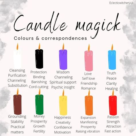 Eclecticwitcheryuk on Instagram: "Candle Magick 🔮 Colours & correspondences 🧘‍♀️ #candlemagic #candlemagick #spellcandles #candlespells #candlewitch #witchyvibes #greenwitchcraft #witchofig #colourmagick #witchcommunity #beginnerwitches #witchtipsofinstagram #alchemy #spiritualpath #bookofspells" Wiccan Candle, Hoodoo Spells, Types Of Magic, Spiritual Candles, Candle Dressing, Witch Candles, Witch Spirituality, Magic Spell Book, Candle Magick