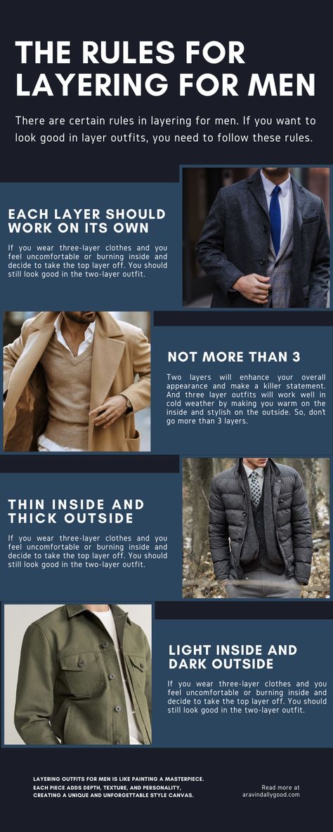 men's fashion, style for men, fashion, style, layering for men, layering outfit ideas for men, rules for layering for men. Mens Fashion Rules, How To Layer Mens Clothes, Mens Winter Layering Outfits, Styling Tips For Men, Layering Clothes Men, Men Layered Outfits, Men’s Layered Outfit, Layering Men Outfits, Winter Layering Outfits Men