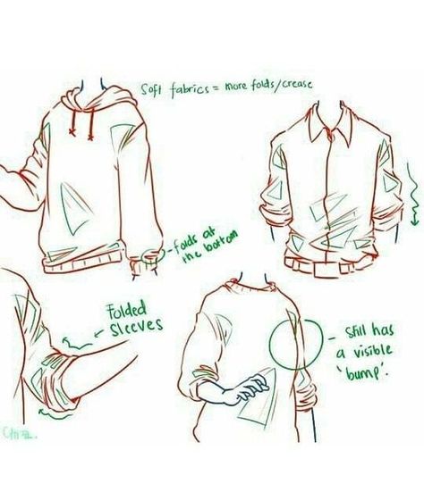 How To Draw Clothes, Draw Clothes, Types Of Clothing, Clothes Casual, Guided Drawing, Anatomy Reference, Anime Drawings Tutorials, Drawing Clothes, Art Poses