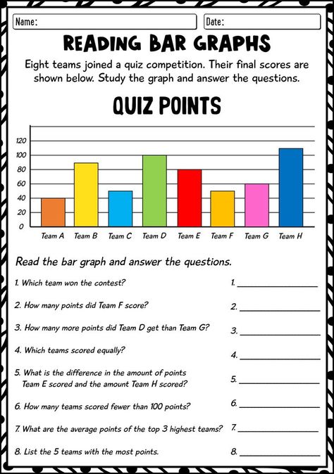 These 2nd grade math worksheets include engaging bar graphs to help students grasp the concept of data representation. Practice interpreting and analyzing data with these age-appropriate worksheets. Get your young learners excited about math with these fun and educational activities! #MathMastery #ElementaryEducation #LearningIsFun #bargraph2nd Maths Graphs, Bar Graph, Bar Graph Worksheet, Bar Graph Activities 3rd Grade, 2nd Grade Bar Graph Activities, Bar Graph Worksheet 2nd Grade, Bar Graphs 3rd Grade, Bar Graphs First Grade, Bar Graphs Activities