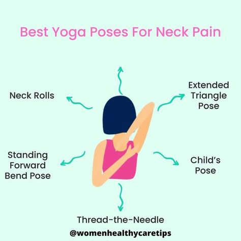 yoga poses , neck pain, Sore Neck And Shoulders, Better Posture Exercises, Forward Head Posture Exercises, Upper Back Muscles, Healthy Woman, Neck And Shoulder Muscles, Sore Neck, Forward Head Posture, Morning Yoga Routine