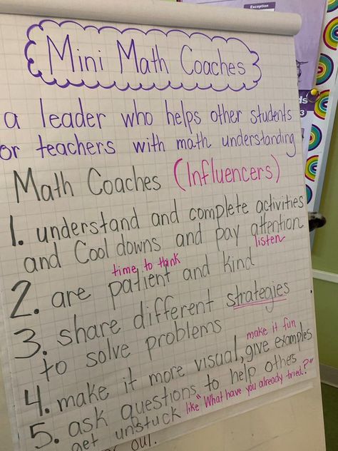 Leah Baron on Twitter: "Thank you so much to our amazing math coach @TaniaPalmieri3 for inspiring students, creating an anchor chart on our what it means to be a mini math coach and for honoring all of their ideas about leadership. I love how you included their math belief and personalized each badge. https://t.co/EQP7XUuzDM" / Twitter Math Coach, Inspire Students, Anchor Chart, First Grade Math, It's Meant To Be, Anchor Charts, First Grade, Helping Others, Problem Solving