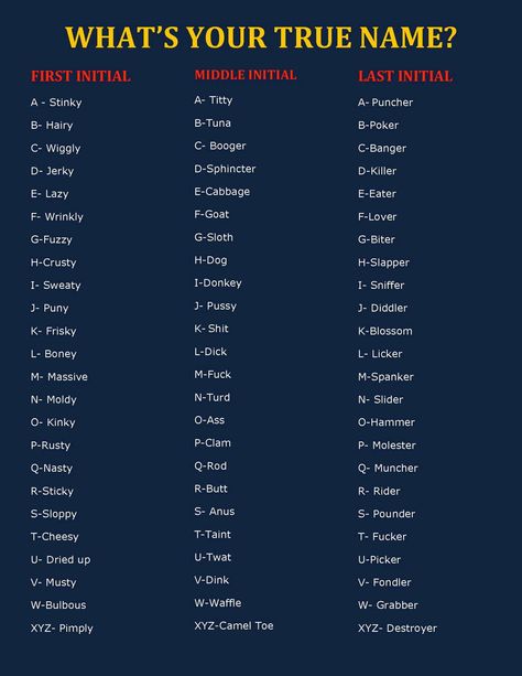 Code Names For People You Dont Like, Names For Games, Funny Character Names, Last Name Ideas, Funny Name Generator, Name Maker, Birthday Scenario, Fantasy Names, Name Games