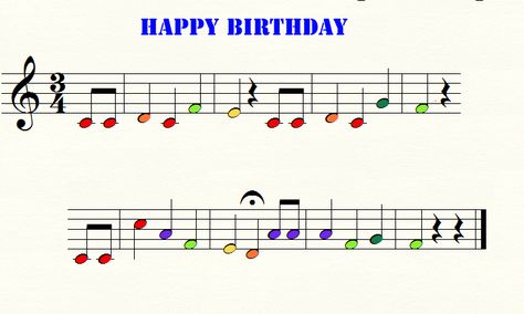 Name:  Happy Birthday Difficulty Level:  Easy Sets Required:  Diatonic Teaching Ideas:  Perform periodically for student or teacher birthdays. Because of copyright, this arrangement is for classroo... Piano Music For Kids, Boomwhacker Music, Happy Birthday Music, Kindergarten Music, Birthday Music, Music Teaching Resources, Kids Piano, Homeschool Music, Music Lessons For Kids