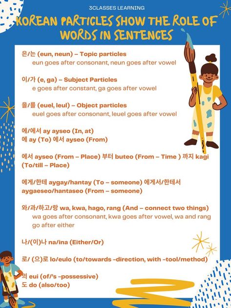 Korean has particles that show you exactly which word is the subject, the object, verb, and preposition. That means you can read any Korean sentence and at least understand the basic structure. Using this will help you grasp some of what the sentence says even if you don’t know all the words. 🕵 Korean Particles, Korean Sentence Structure, Korean Verbs, Word Structure, Learning Korean Grammar, Learn Korean Alphabet, Easy Korean Words, Korean Words Learning, Korean Phrases