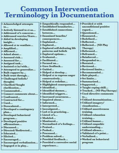 Paperwork Case Management Social Work, Social Work Interventions, Clinical Documentation, Nursing School Clinicals, Nursing Documentation, What Is Nursing, Therapeutic Interventions, Mental Health Assessment, School Social Worker