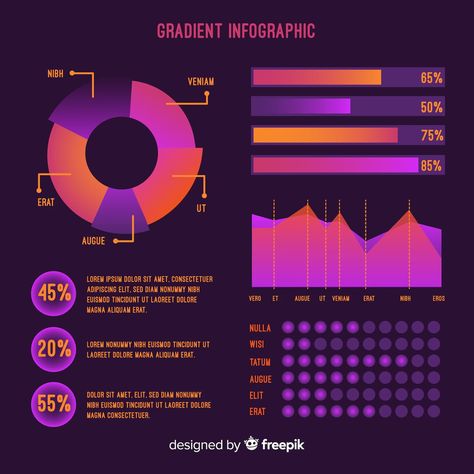 Free Vector | Infographic template in gradient style Ux Elements, Masters Thesis, Infographic Layout, Vector Infographic, Face Accessories, Infographic Template, Infographic Templates, Infographic Design, Graphic Resources