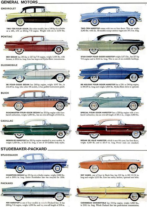 1956 Cars 1960 Cars, 1940s Cars, 40s Cars, Automotive Ads, 1950s Cars, Vintage Cars 1950s, 1950s Car, 60s Cars, 50s Cars