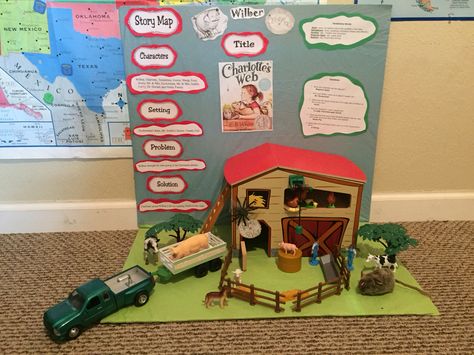 Jamie's Completed Book Project on Charlotte's Web Charlottes Web Project Ideas, Charlottes Web Book Report Ideas, Charlottes Web Project Third Grade, Charlotte's Web Diaroma, Charlottes Web Diaroma, Charlotte's Web Craft, Charlotte’s Web Project, Camp Lunch, Charlotte Web