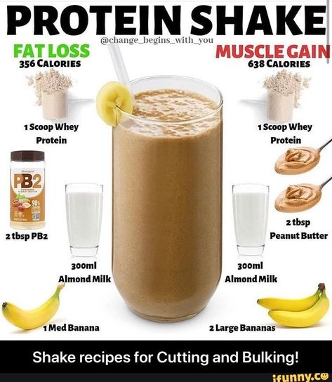 Banana Shake Recipe, Healthy Protein Shake Recipes, Easy Protein Shakes, Homemade Protein Shakes, Whey Protein Recipes, Healthy Weight Gain Foods, Healthy Protein Shakes, Resep Diet Sehat, Protein Shake Smoothie