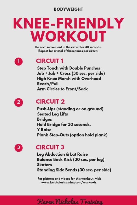 Free exercise workouts and fitness tips — Karen Nicholas Training Low Impact Circuit Workout, Low Impact Strength Training, Full Body Strength Training Workout, Knee Workout, Healthy Knees, Bad Knee Workout, Sore Knees, Low Impact Cardio, Bad Knees