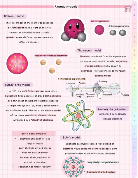 cute aesthetic chemistry notes Kinesiology Notes, Aesthetic Chemistry, Plum Pudding Model, Rutherford Model, Cute Chemistry, Atom Model, Physics Lessons, Digital Notes, Aesthetic Notes