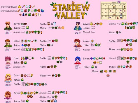 Stardew Valley Spring Checklist, Stardew Valley Spring Guide, Pierre Stardew Valley, Stardew Valley Spring, Stardew Valley Tips, Spring Birthday, Stardew Valley, Guide Book, Gift Guide