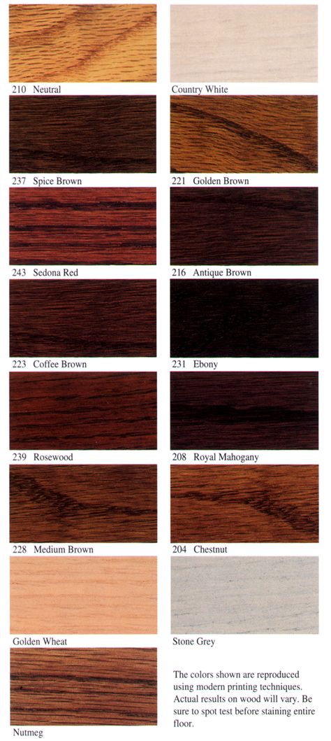 Wood Floors stain colors for refinishing hardwood floors.... Spice brown! Homemade Wood Stains, Floor Stain Colors, Wood Floor Stain Colors, Wood Floor Colors, Hardwood Floor Colors, Floor Stain, Refinishing Hardwood Floors, Wood Stain Colors, Floor Colors