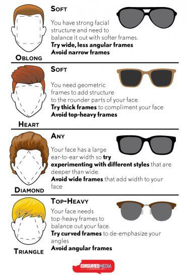 Square Face Shape Glasses, Mens Glasses Frames Face Shapes, Mens Dress Shoes Guide, Glasses For Face Shape, Metal Art Jewelry, Men Lifestyle, Mens Dress Outfits, Diamond Face Shape, Mens Glasses Frames